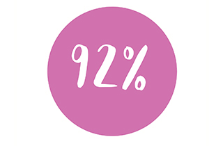 Body_Interact_bridge_the_learning_gap