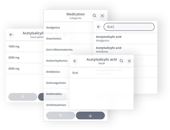 medication for a medical simulator case