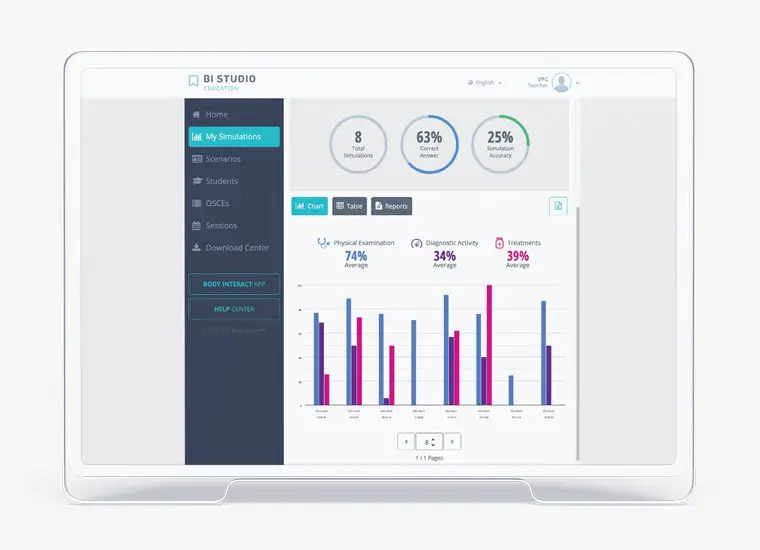 Body Interact Studio screen with course performance