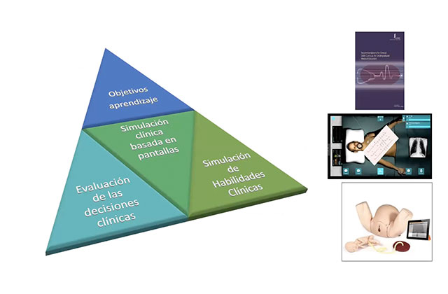 Dr. Oscar Martinez spoke about Body Interact combination with other simulation tools