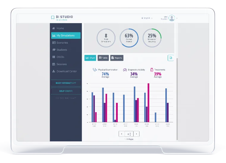 Studio Learning Management System