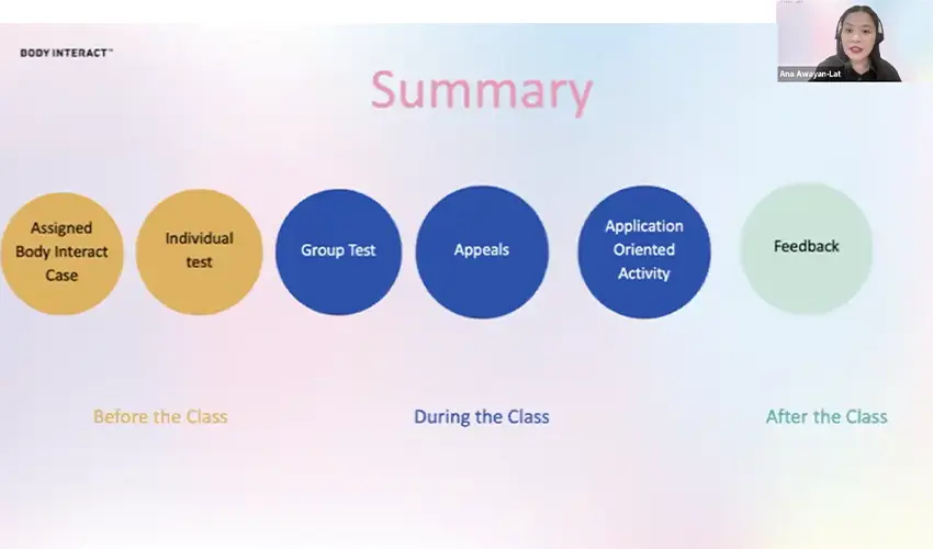 Team-based learning - Body Interact