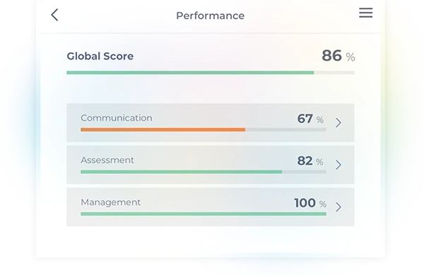 Performance - Global Score Body Interact