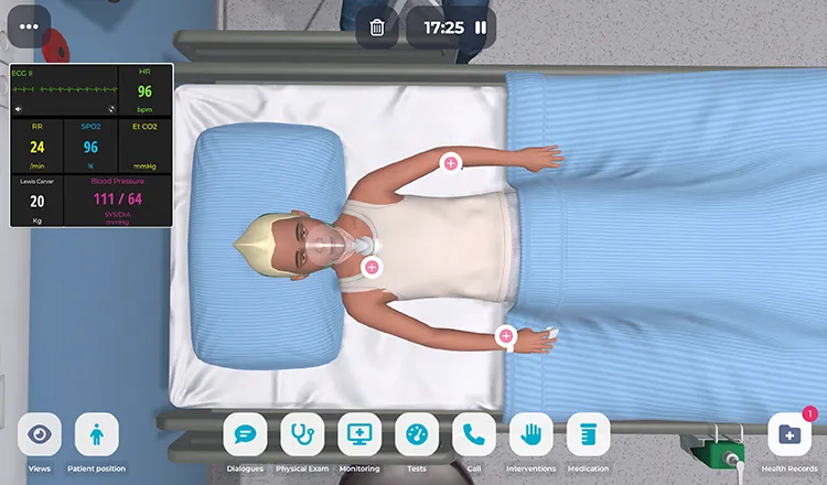 The 4 Spheres of Care in Practice