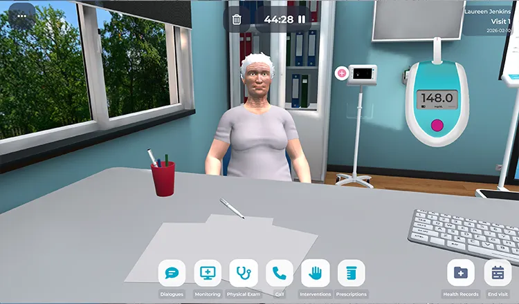 The 4 Spheres of Care in Practice